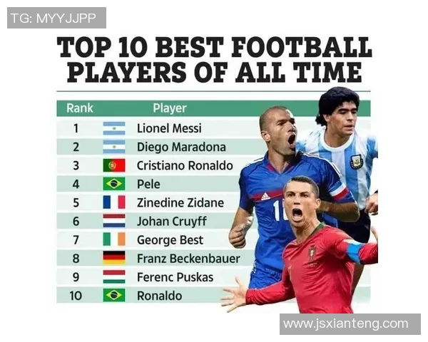 2025年世界足球前五大球星排名及其历史地位分析